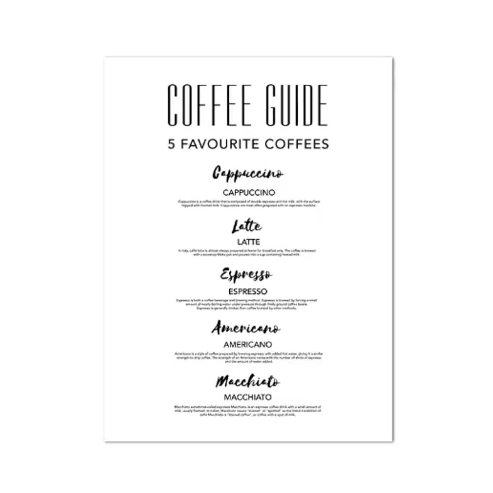 Modern Coffee Guide Poster Coffee Menu Canvas Wall Art For Kitchen Cafe Decor 1