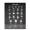 Modern Coffee Guide Poster Coffee Menu Canvas Wall Art For Kitchen Cafe Decor 4