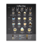 Modern Coffee Guide Poster Coffee Menu Canvas Wall Art For Kitchen Cafe Decor 4