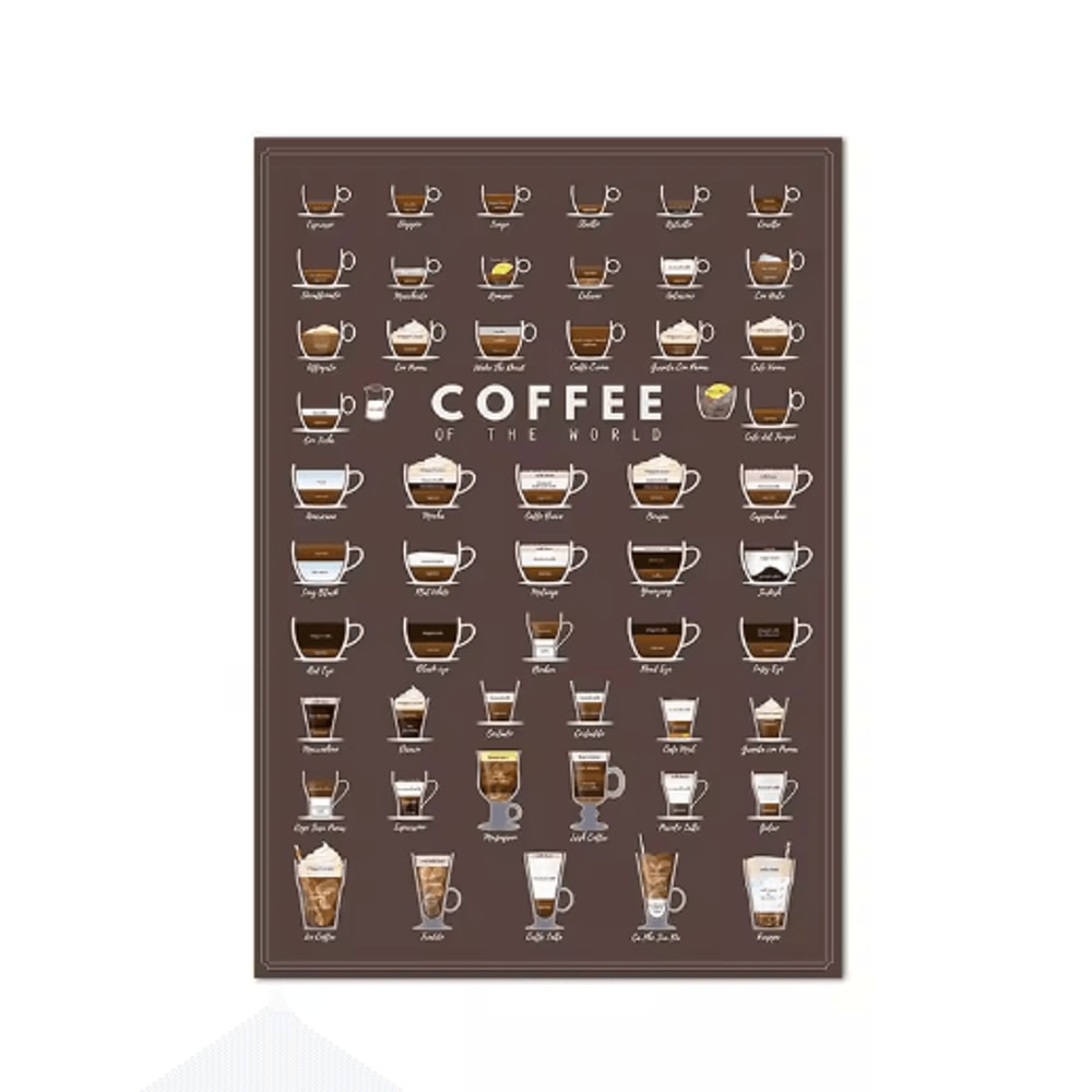 Modern Coffee Guide Poster Coffee Menu Canvas Wall Art For Kitchen Cafe Decor 12