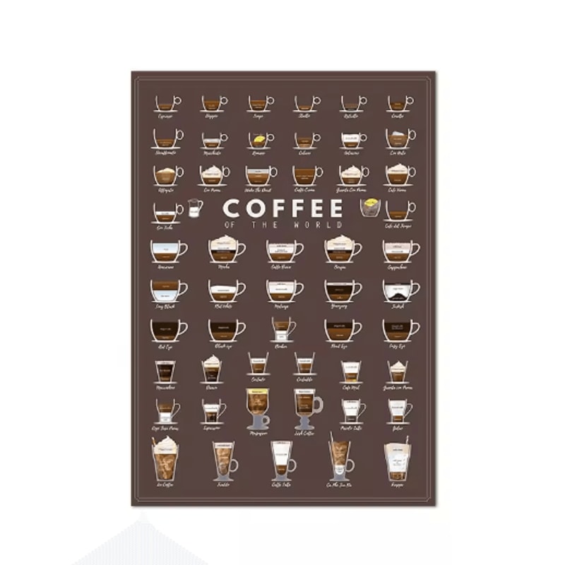 Modern Coffee Guide Poster Coffee Menu Canvas Wall Art For Kitchen Cafe Decor 12