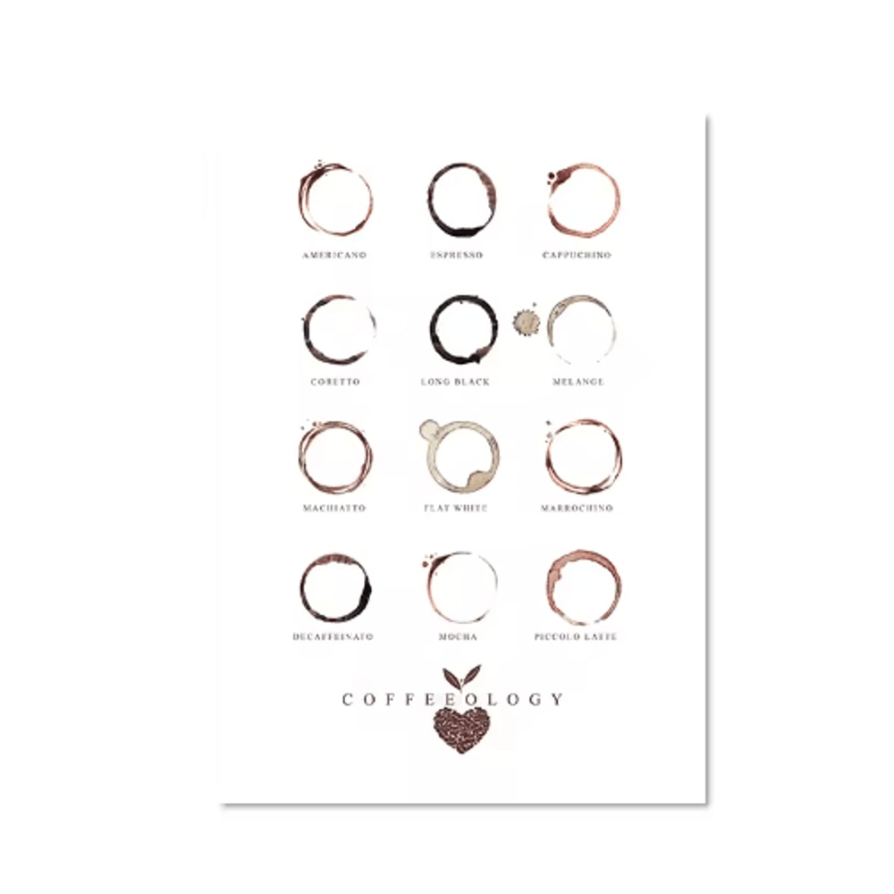 Modern Coffee Guide Poster Coffee Menu Canvas Wall Art For Kitchen Cafe Decor 13
