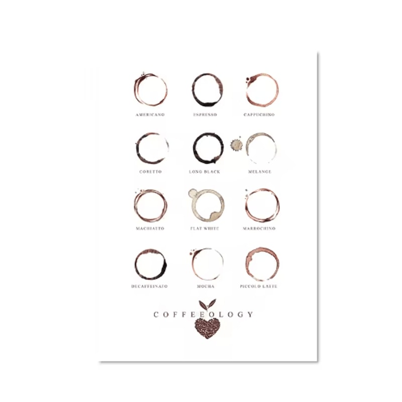 Modern Coffee Guide Poster Coffee Menu Canvas Wall Art For Kitchen Cafe Decor 13