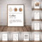 Modern Coffee Guide Poster Coffee Menu Canvas Wall Art For Kitchen Cafe Decor 18