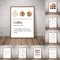 Modern Coffee Guide Poster Coffee Menu Canvas Wall Art For Kitchen Cafe Decor 18