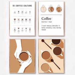 modern coffee guide poster – coffee menu canvas wall art for kitchen & cafe decor