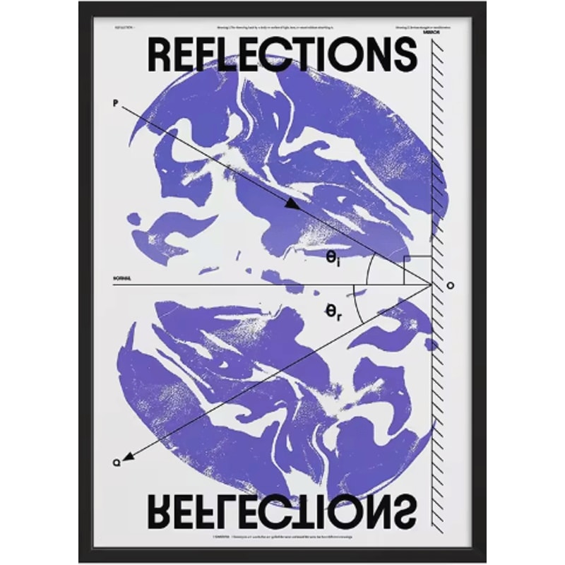 MidCentury Geometric Snake Wall Art Japanese Bauhaus Canvas Poster Print 24