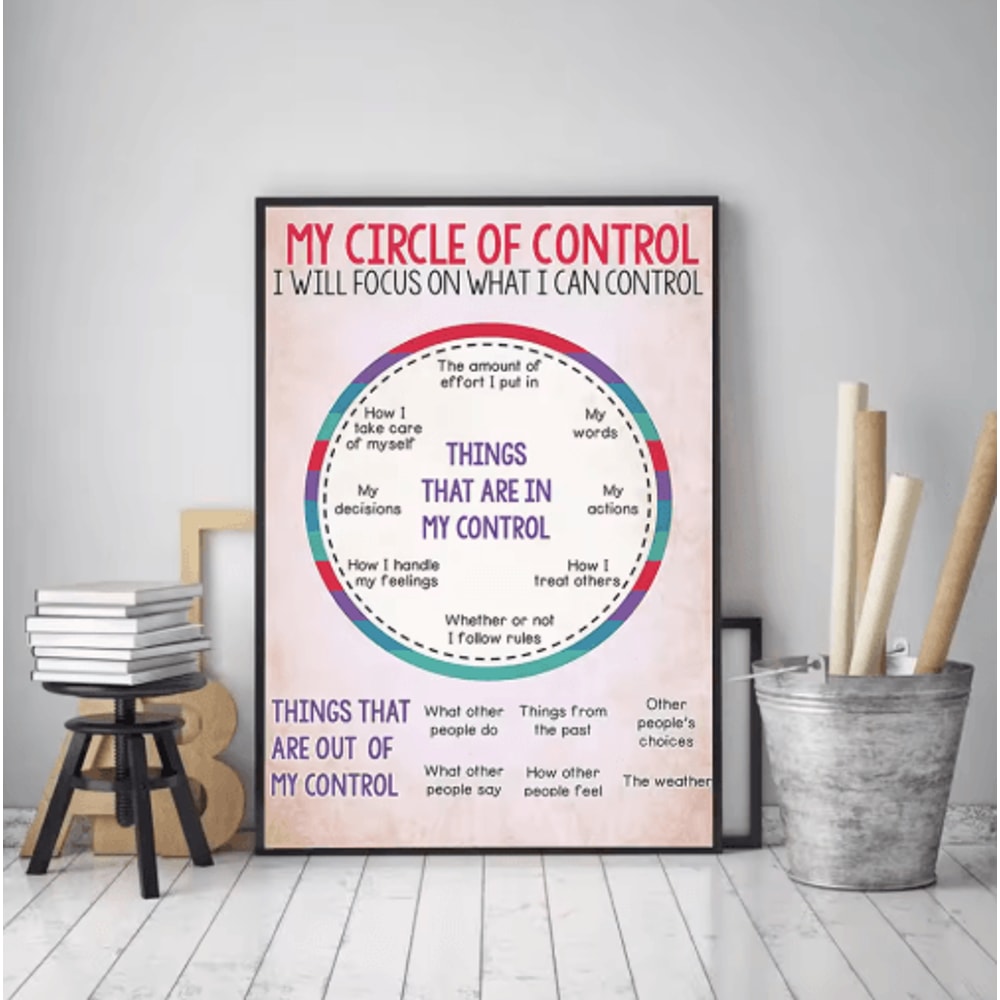 Social Worker Control Circle Poster Motivational Mental Health Wall Art 3