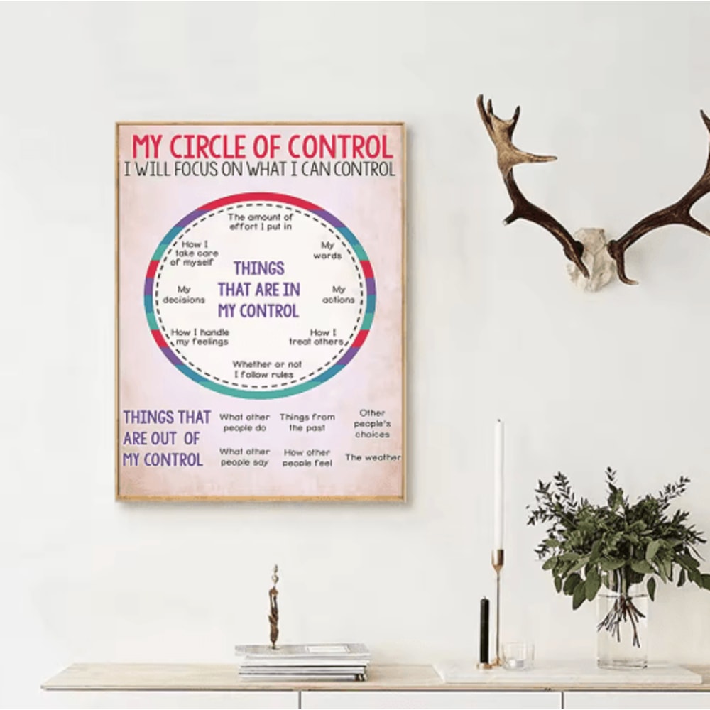 Social Worker Control Circle Poster Motivational Mental Health Wall Art 4
