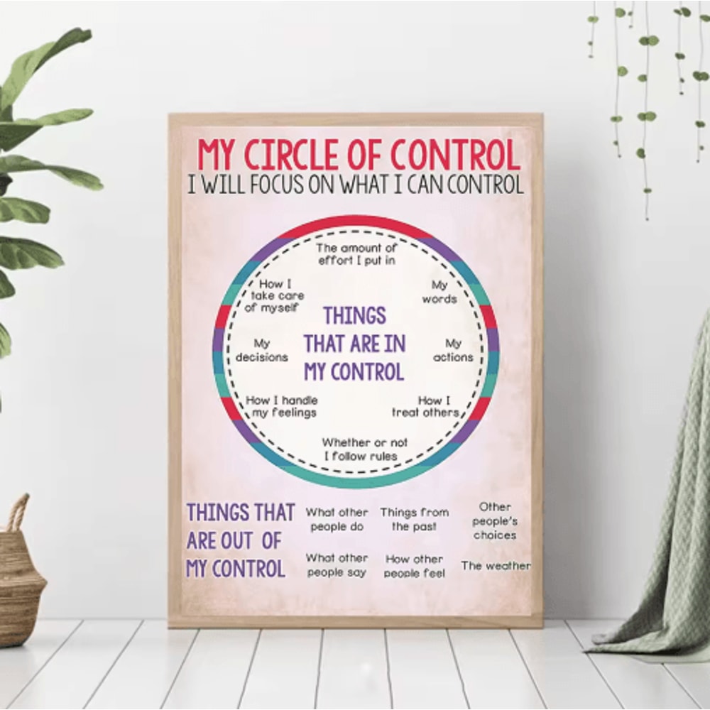 Social Worker Control Circle Poster Motivational Mental Health Wall Art 5