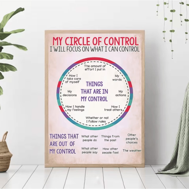 Social Worker Control Circle Poster Motivational Mental Health Wall Art 5