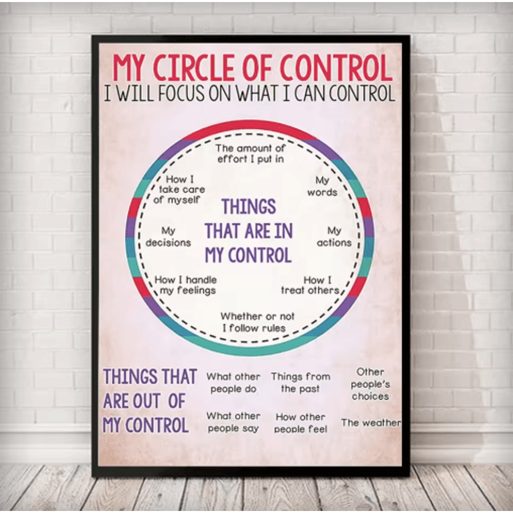 Social Worker Control Circle Poster Motivational Mental Health Wall Art 0