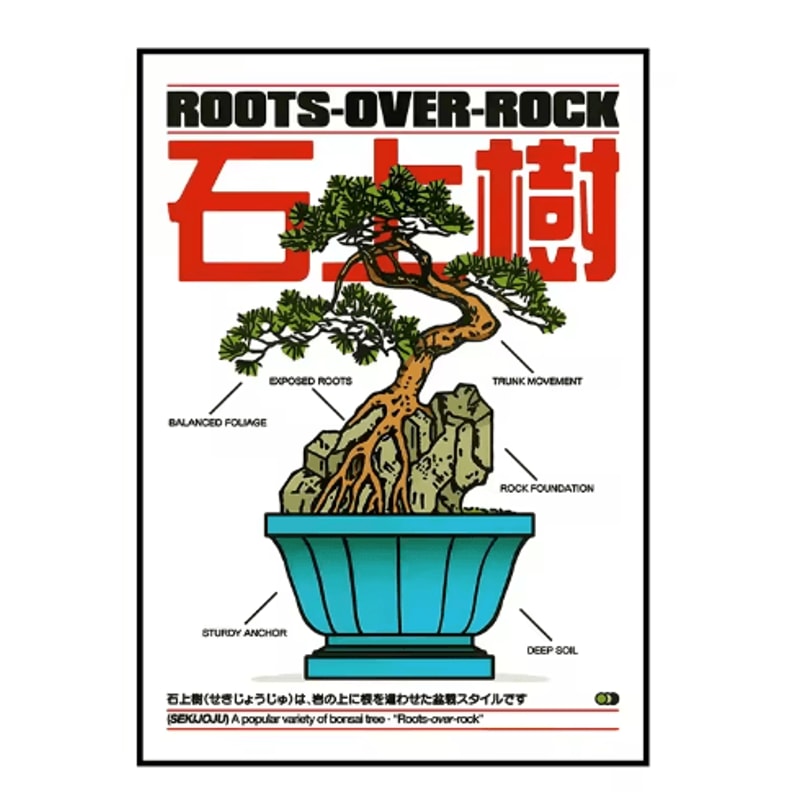 Japanese Koi Bonsai Canvas Print Retro Botanical Wall Art Decor 8