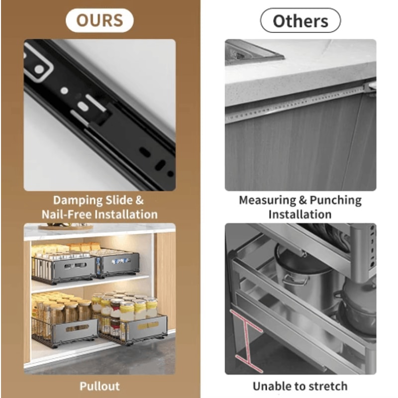 URluna PullOut Spice Rack Drawer Sliding Cabinet Kitchen Organizer 6