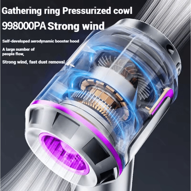 Mini Portable Car Vacuum Cleaner With Blower HighPower Handheld Cleaner 6