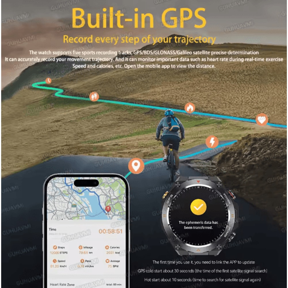 2025 Xiaomi GPS Fitness Smartwatch Waterproof Bluetooth Call Watch With Long Battery 14