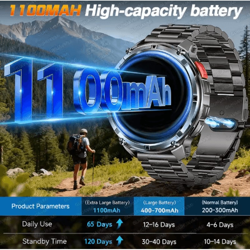 TRex 3 Pro Rugged Smartwatch Military GPS 10ATM Waterproof Power Watch 21