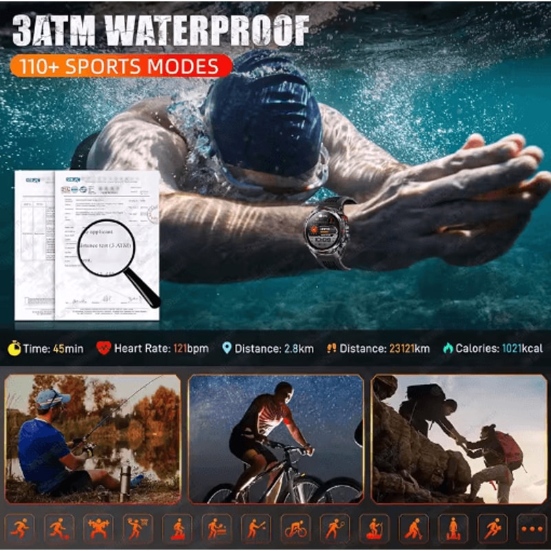 AeroTrack Pro GPS Smartwatch AMOLED NFC Calling Sports Watch 21