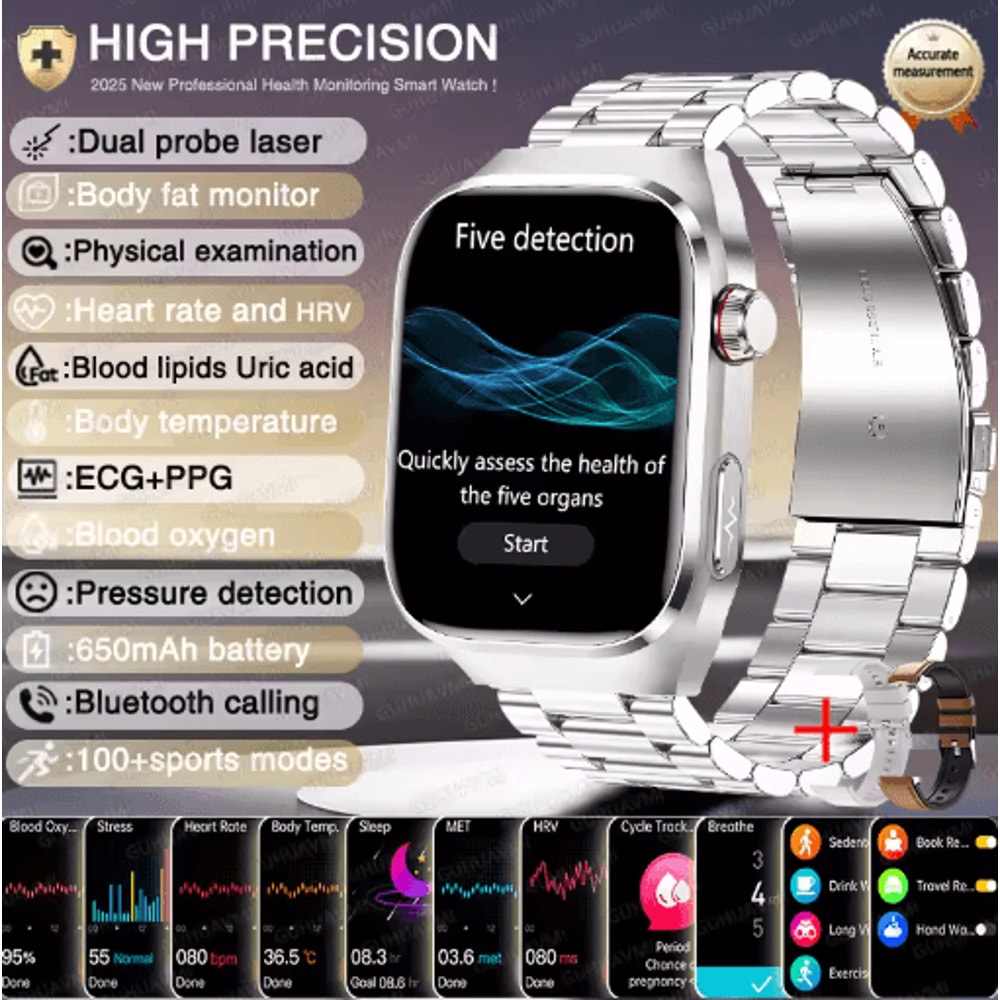 VitaSense Pro AI Health Smartwatch ECG PPG Blood Pressure Uric Acid Monitor 3