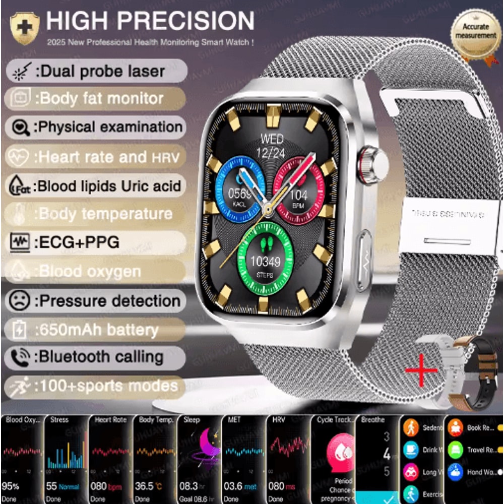 VitaSense Pro AI Health Smartwatch ECG PPG Blood Pressure Uric Acid Monitor 5