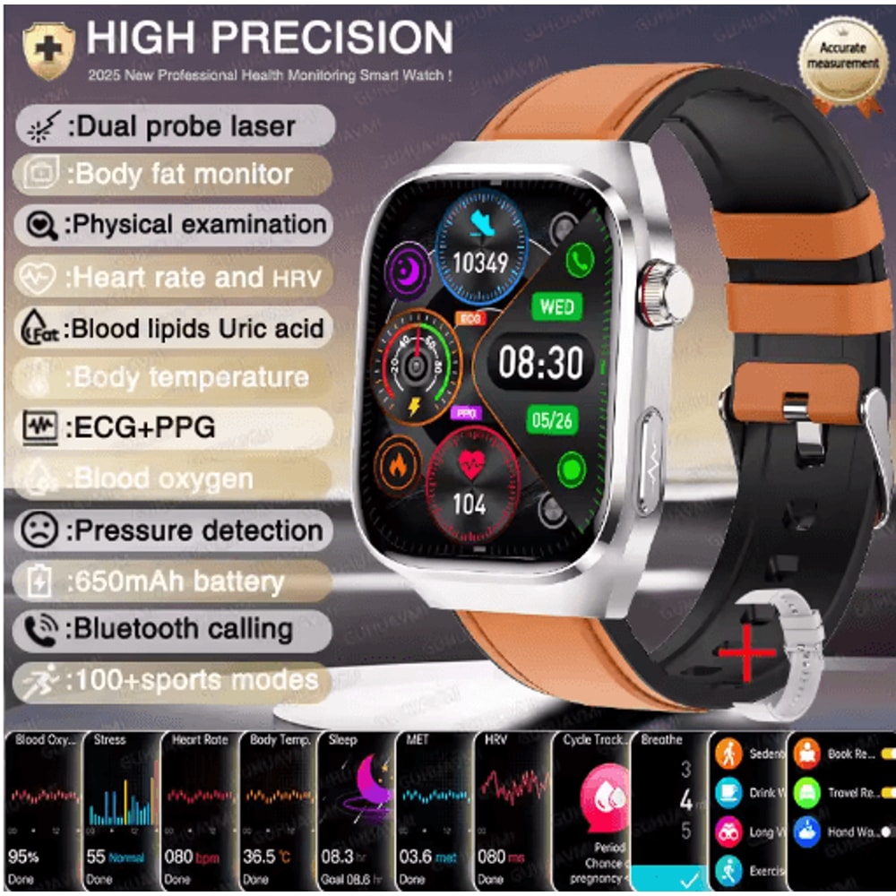 VitaSense Pro AI Health Smartwatch ECG PPG Blood Pressure Uric Acid Monitor 7