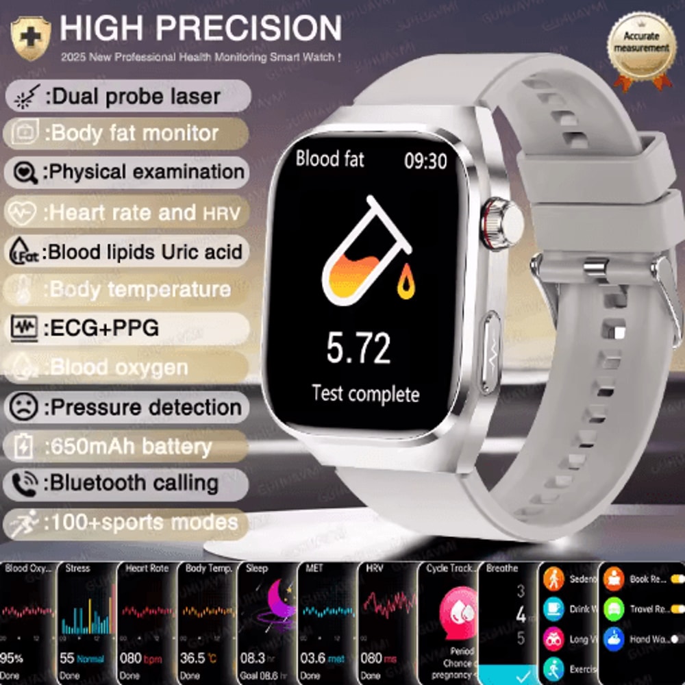 VitaSense Pro AI Health Smartwatch ECG PPG Blood Pressure Uric Acid Monitor 12