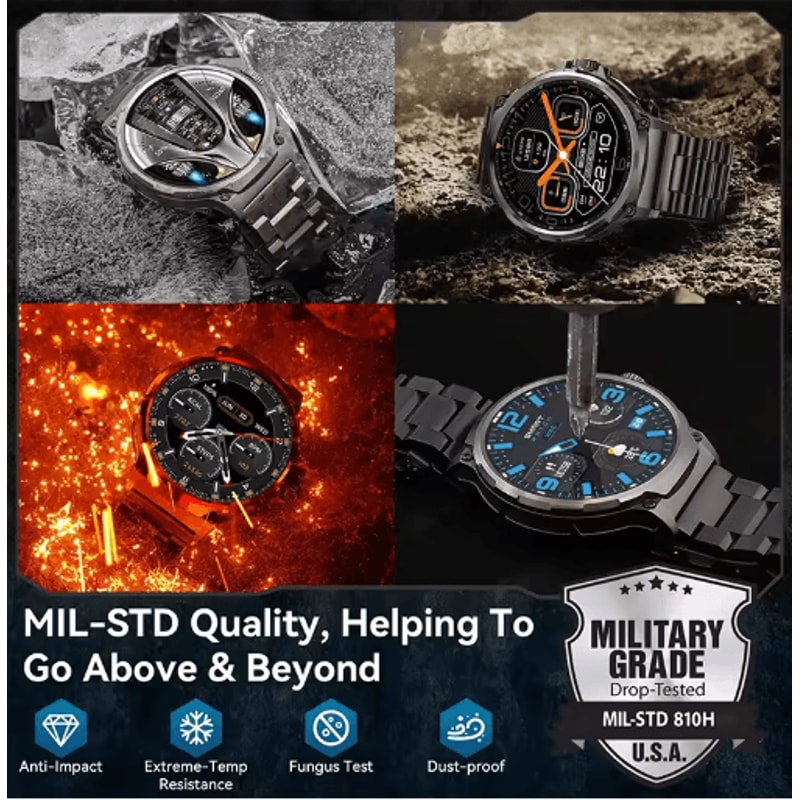 UltraFit Pro 185 AMOLED GPS Smartwatch 710mAh Bluetooth Call Waterproof Fitness Watch 0