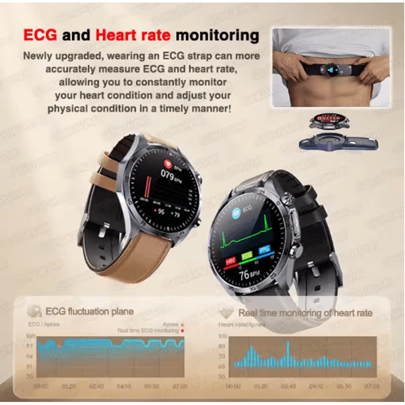 PulseGuard AI Health Smartwatch ECG PPG Blood Pressure Uric Acid Monitor 11