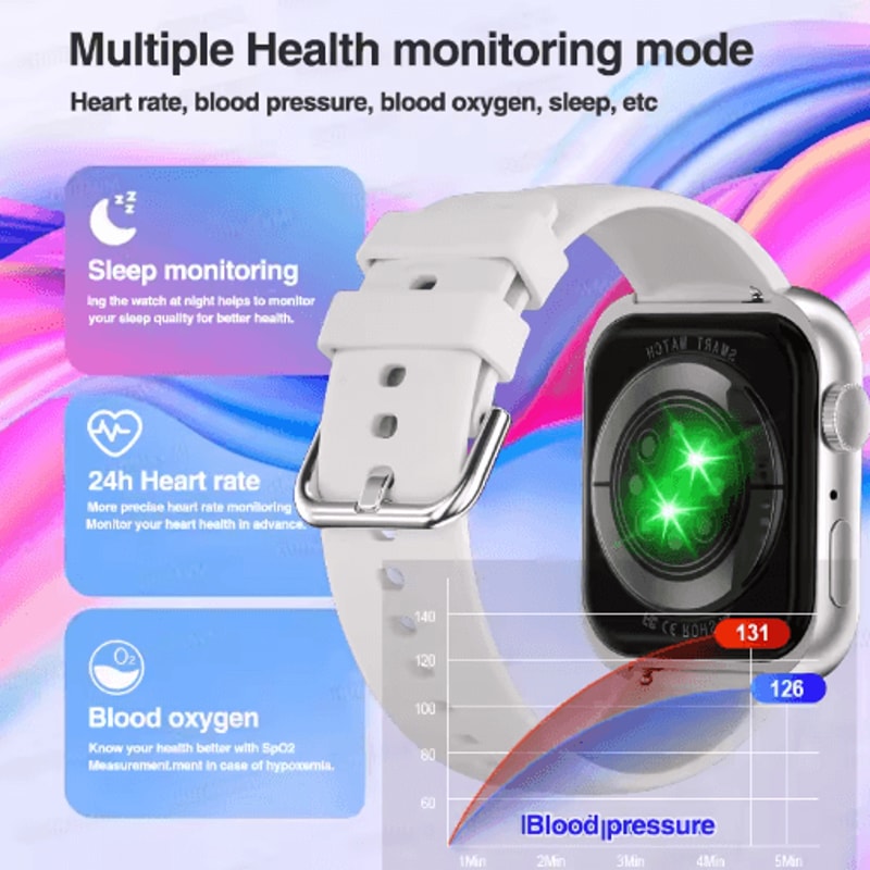 Global S11 AMOLED GPS Smartwatch Bluetooth Call Waterproof Fitness Watch For IOS Android 18
