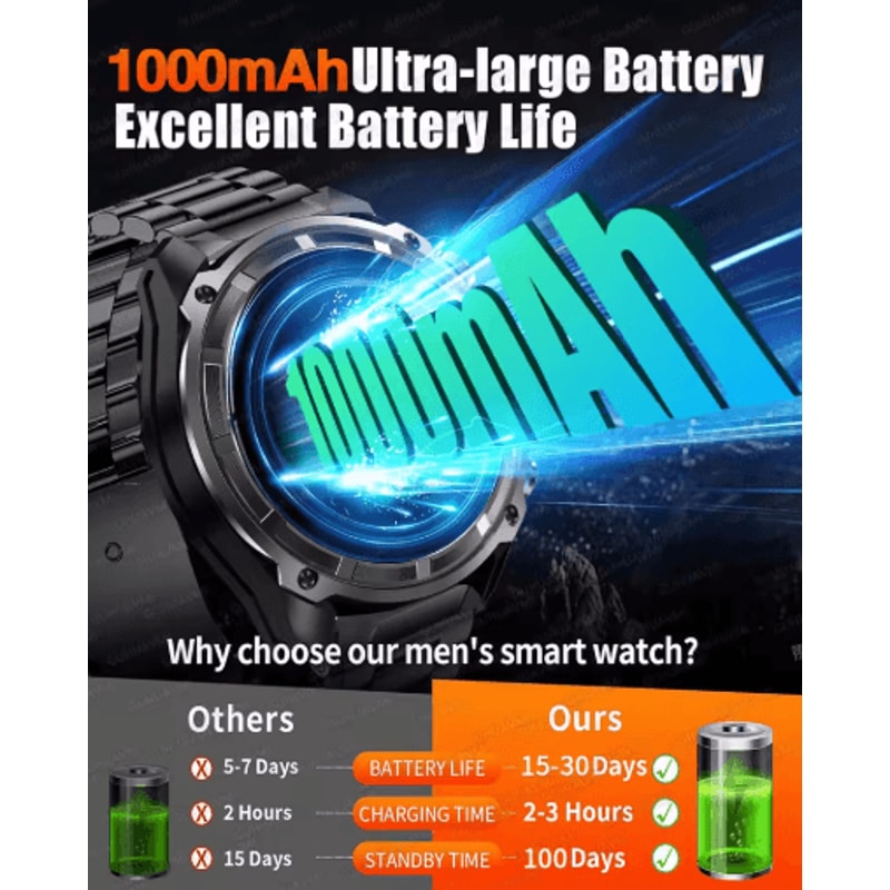 TRex 3 Pro Rugged GPS Smartwatch Offline Maps 10ATM Military Outdoor Watch 10
