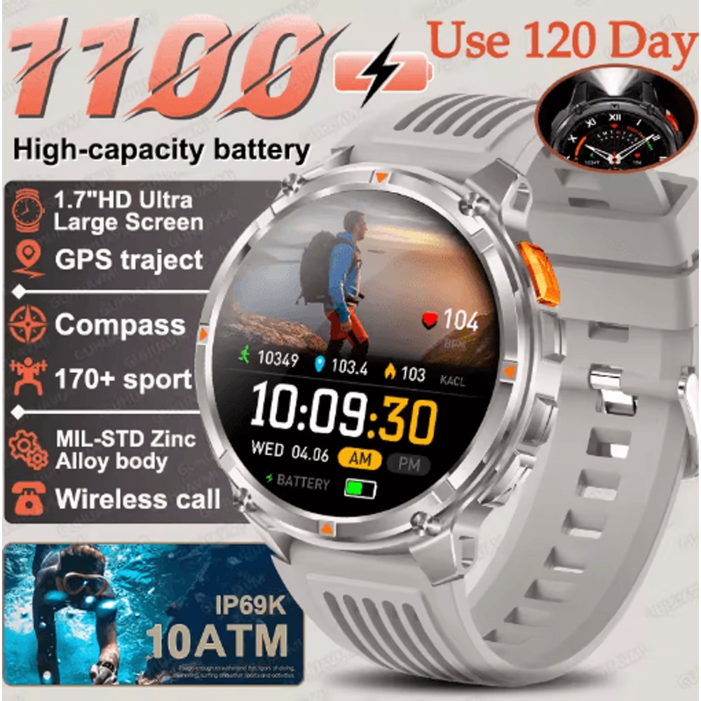 TRex 3 Pro Military GPS Smartwatch Rugged 10ATM Waterproof Watch With 1100mAh Power 13