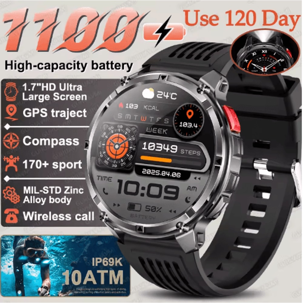 TRex 3 Pro Military GPS Smartwatch Rugged 10ATM Waterproof Watch With 1100mAh Power 14