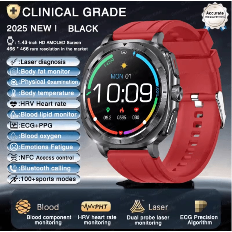 BioTrack AI Health Smartwatch ECG PPG Blood Pressure Full Body Analysis Watch 5