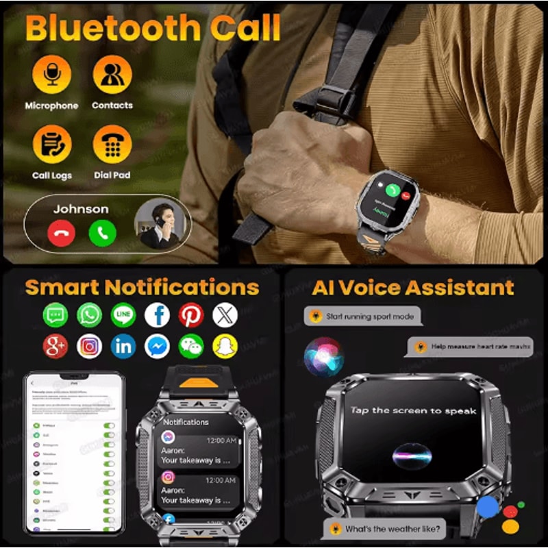 TANK Elite 1400mAh Military GPS Smartwatch 10ATM Rugged AMOLED Outdoor Watch With SOS Flashlight 19