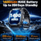 TANK Elite 1400mAh Military GPS Smartwatch 10ATM Rugged AMOLED Outdoor Watch With SOS Flashlight 22