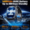TANK Elite 1400mAh Military GPS Smartwatch 10ATM Rugged AMOLED Outdoor Watch With SOS Flashlight 22