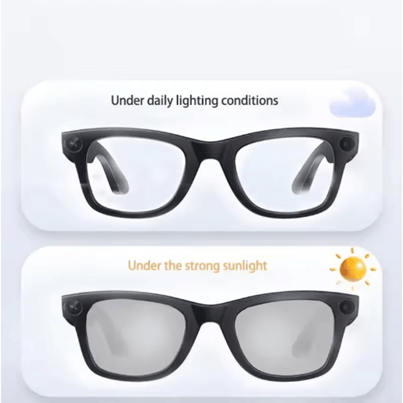 VisionEdge 4K AI Smart Glasses HD Camera Translation Bluetooth Call Wearable 1