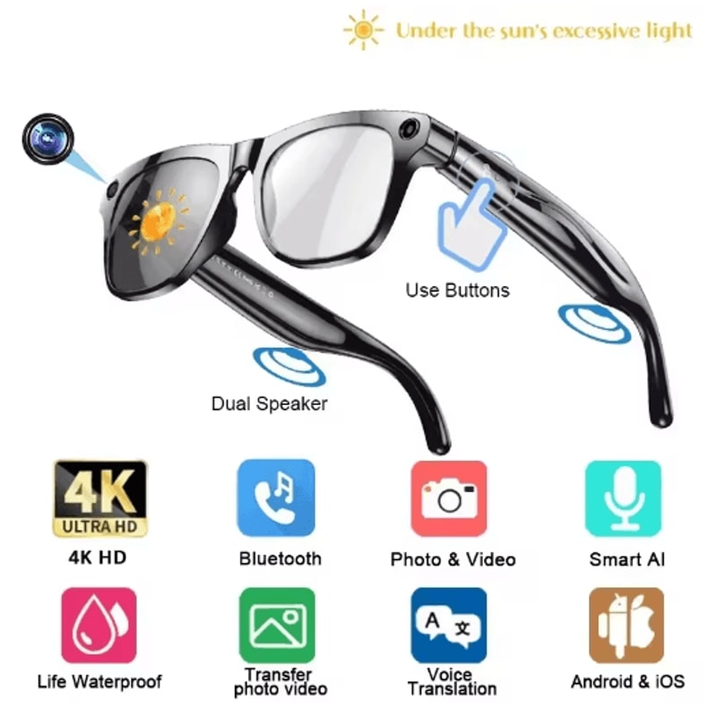 VisionTranslate Pro 4K AI Smart Glasses Camera Translation Bluetooth Call Wearable 3