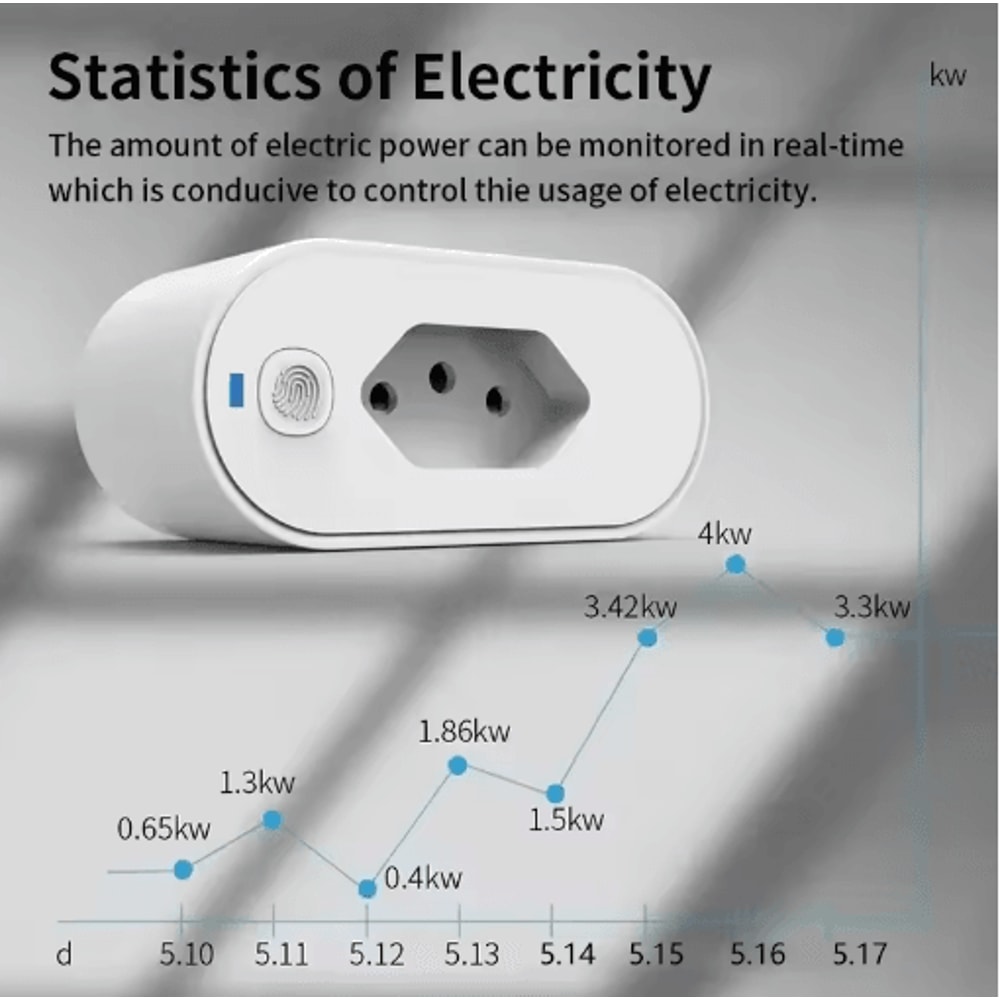Smart 16A WiFi Plug Energy Monitoring Voice Control Socket 4