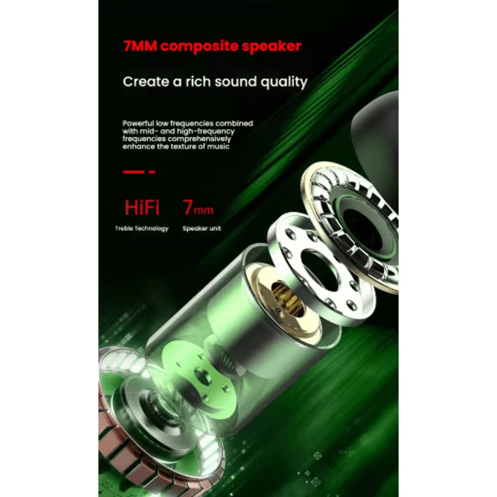 HiFi USBC Wired Headphones 12M Type C Earphones With Digital Chip For Android IPhone 4