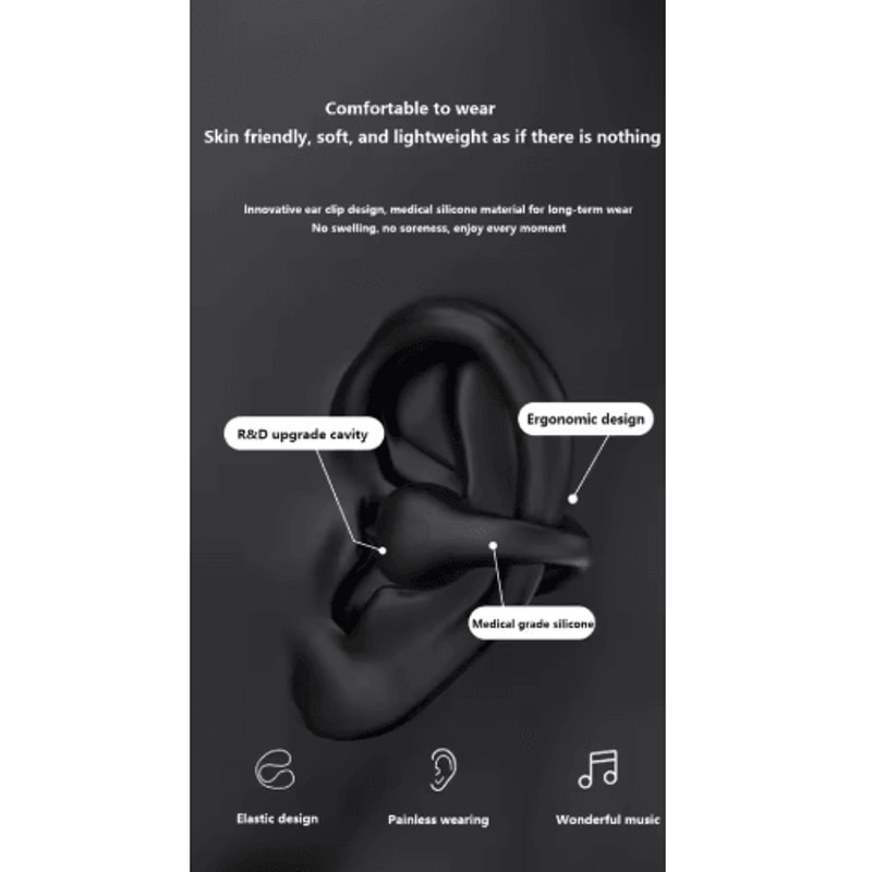 S2222 ClipOn TWS Wireless Earbuds Mini Bluetooth Headset With ANC Digital Display 6