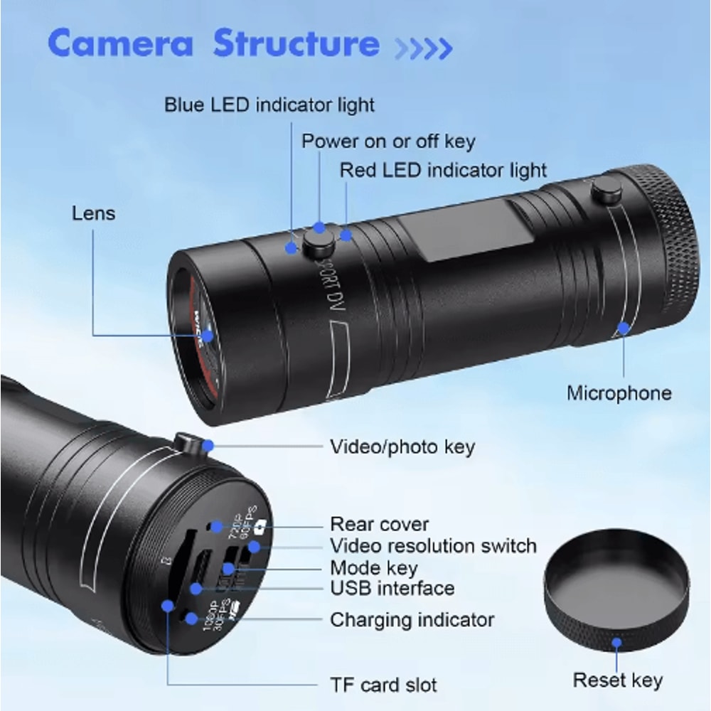 Mini 1080P Action Camera With Flashlight Waterproof Helmet Camera For Bike Motorcycle 4