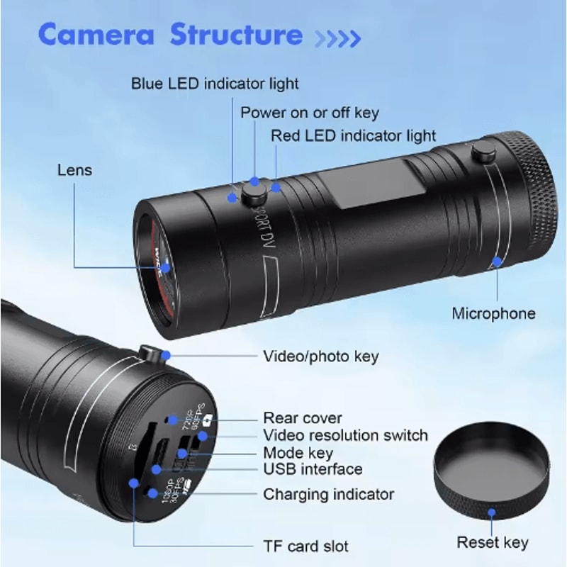 Mini 1080P Action Camera With Flashlight Waterproof Helmet Camera For Bike Motorcycle 4