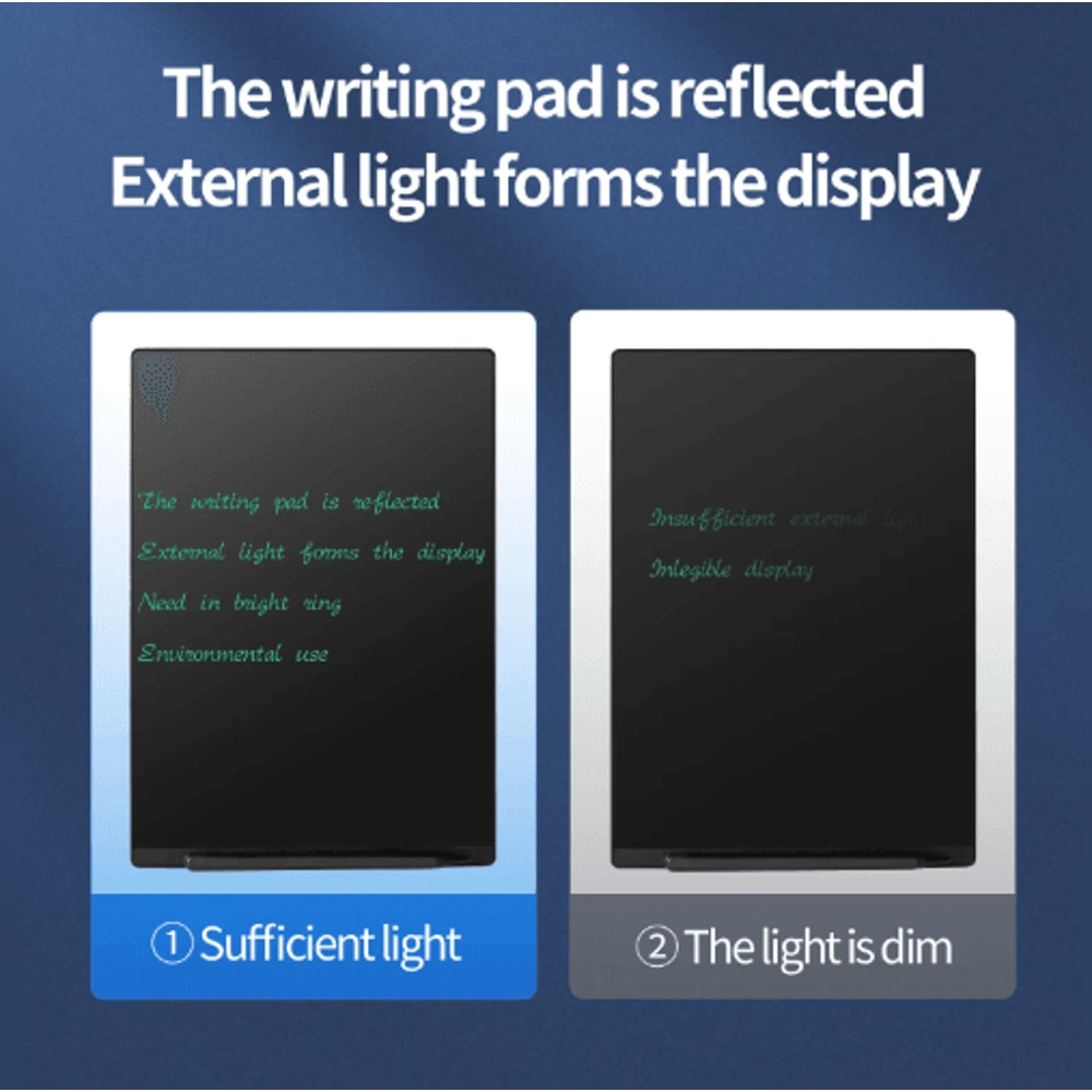 95 LCD Writing Tablet Reusable Digital Drawing Board Electronic Notepad For Kids And Learning 3