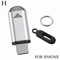 Portable Wireless Infrared Transmitter For Smart Device Remote Control 2