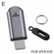 Portable Wireless Infrared Transmitter For Smart Device Remote Control 5