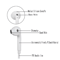 Ergonomic Wired InEar Headphones With Microphone 4