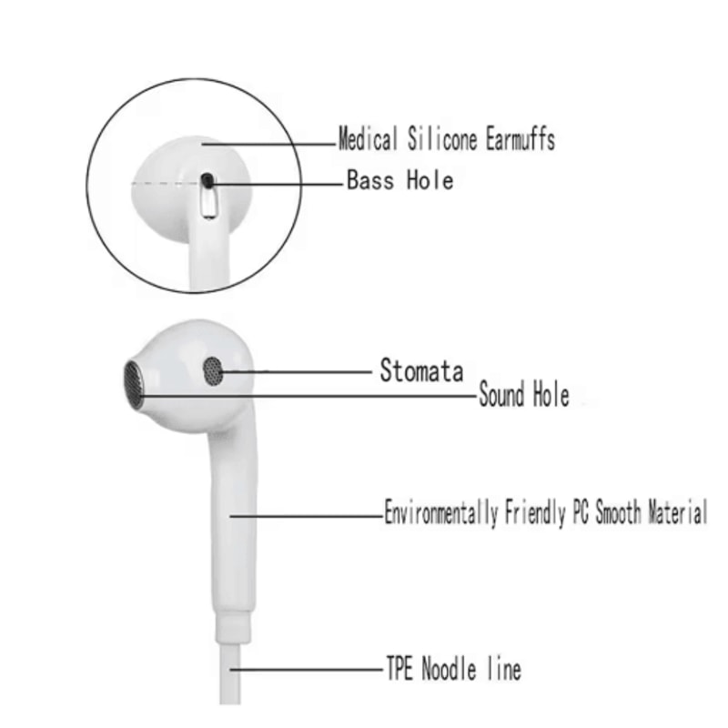 Ergonomic Wired InEar Headphones With Microphone 4