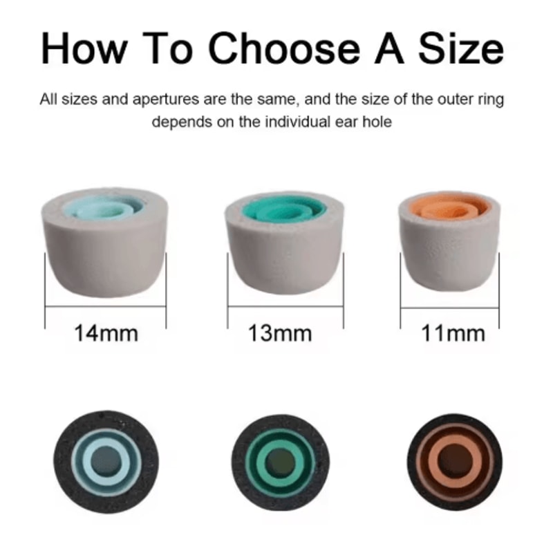 Memory Foam Eartips For Sony WF1000XM5 LinkBuds S 7