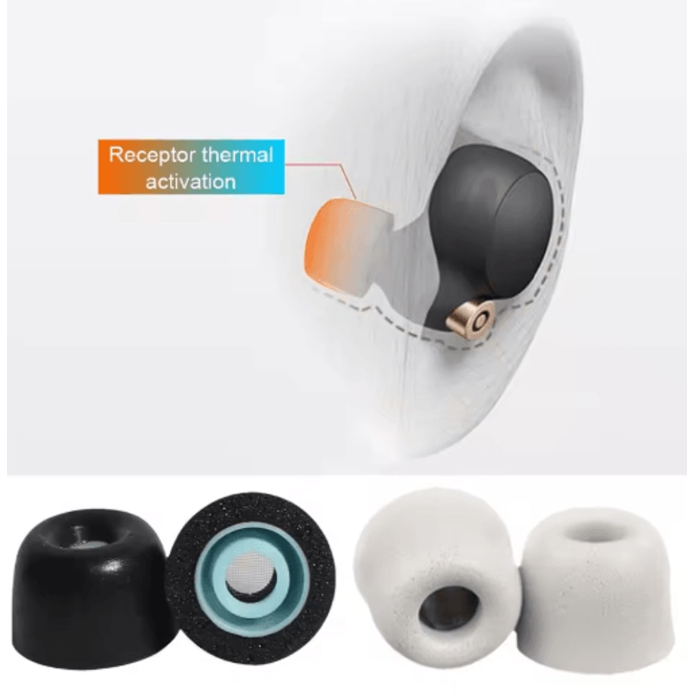 Memory Foam Eartips For Sony WF1000XM5 LinkBuds S 9